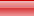 Bar chart showing total count of 5820 ASTRA Users.